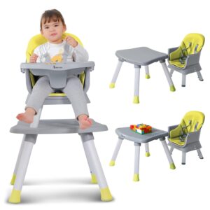 Baby Feeding Chairs